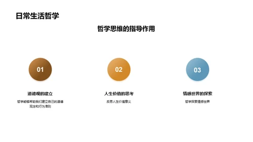 哲学视野下的思考