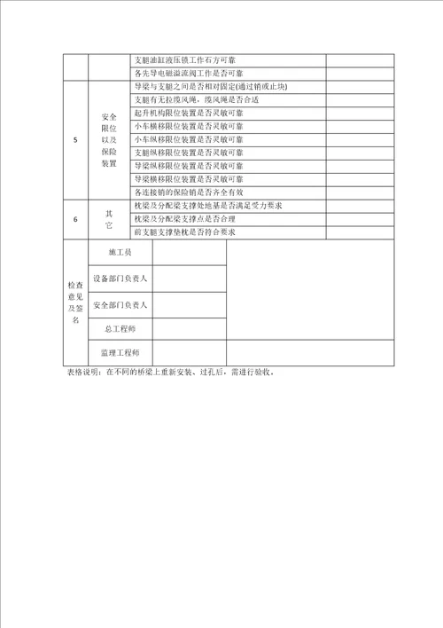 架桥机安全验收表标准化用表