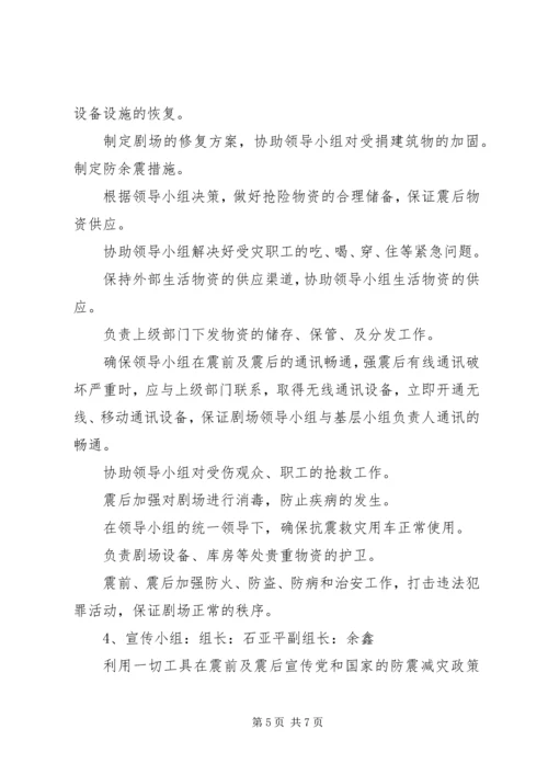 蓝天剧场使用安全预案 (3).docx