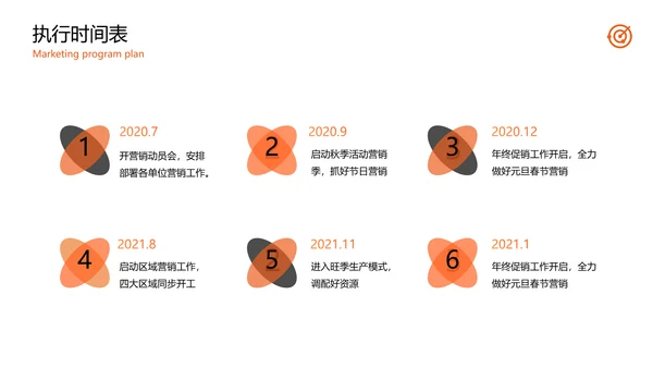 公司品牌营销方案计划PPT模板