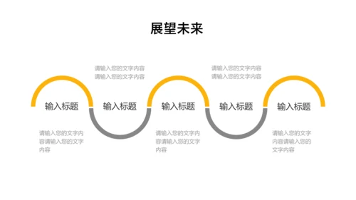 白色简约风通用项目工作汇报