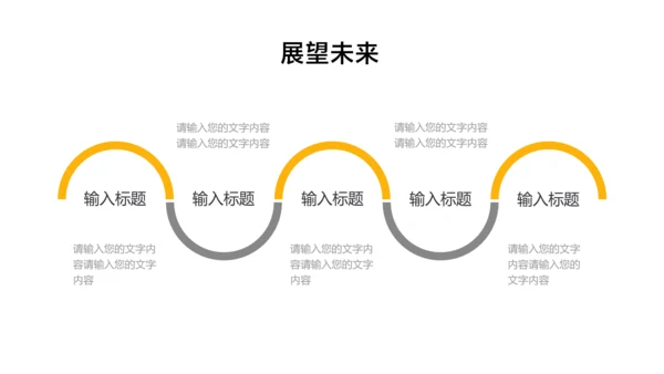 白色简约风通用项目工作汇报