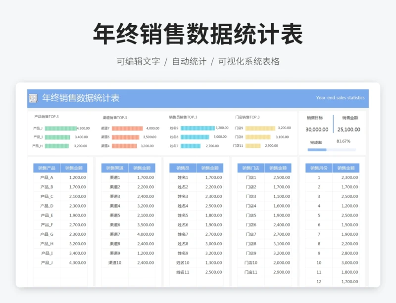 年终销售数据统计表