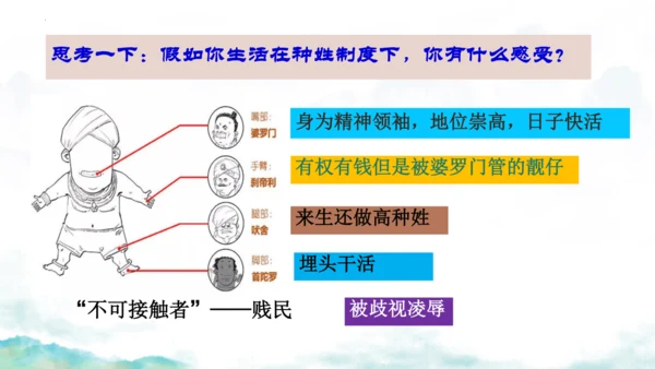 第3课 古代印度  课件  统编版九年级历史上册