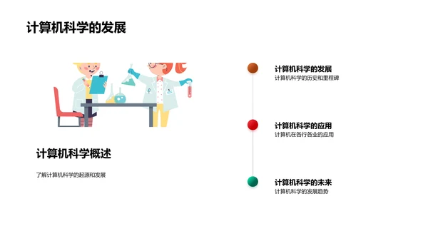 计算机科学导论PPT模板