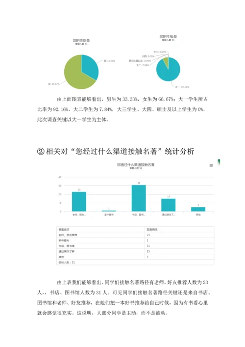 大学生阅读习惯调查分析报告.docx