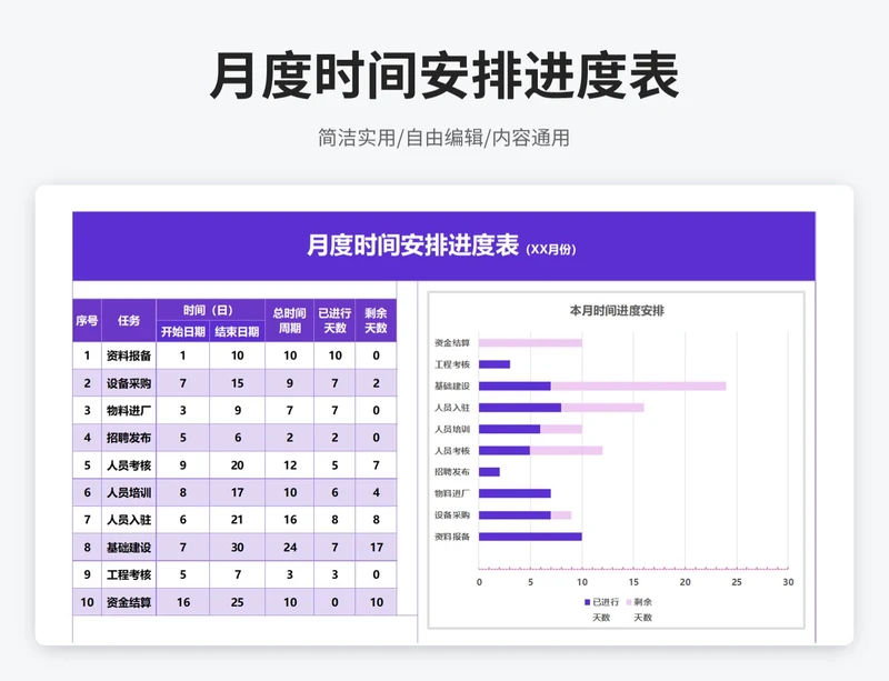 商务风月度时间安排进度表