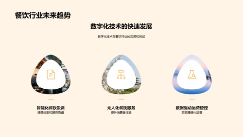 数字化餐饮之路