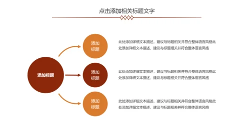 精美咖啡产品介绍下午茶咖啡厅PPT模版