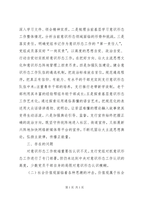 意识形态责任制落实情况[意识形态工作责任制落实情况自查自纠报告].docx