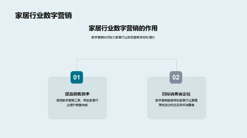 家居行业的数字营销策略