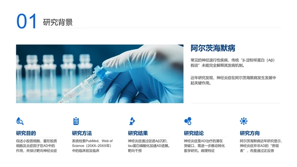 蓝色学术风毕业答辩模板