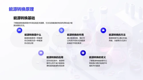 环保科学实验课PPT模板