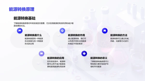环保科学实验课PPT模板