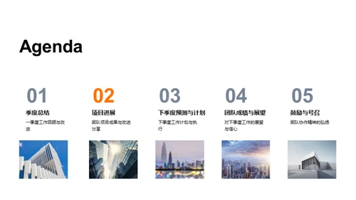 一季度团队逐梦之旅