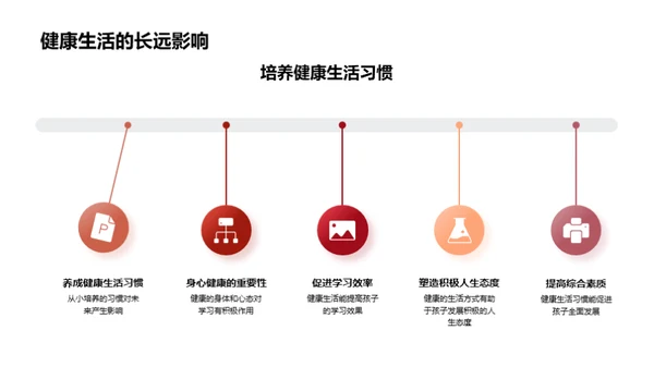 健康与学习的融合