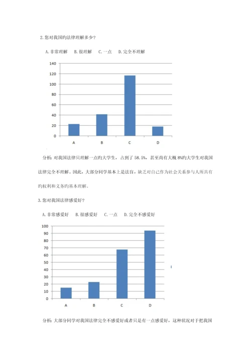 2023年关于重庆邮电大学大学生法律意识情况的调查.docx