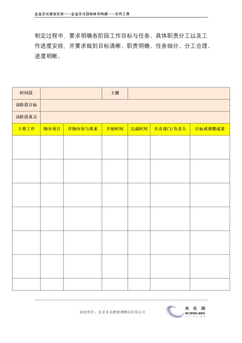03-【目标体系构建】-企业文化建设工作任务分解与工作推进表.docx