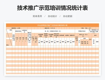 技术推广示范培训情况统计表