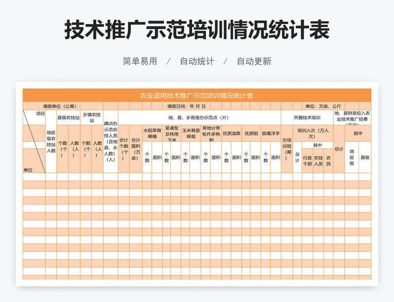 技术推广示范培训情况统计表