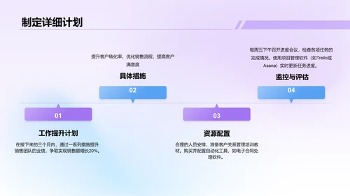 紫色扁平风季度工作总结汇报PPT模板