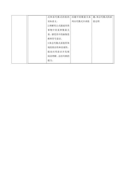 代数式大单元教学设计