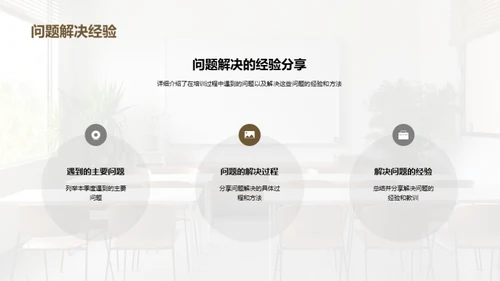 培训落地见效