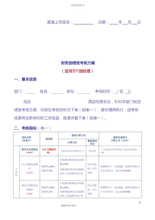 财务部绩效考核方案.docx