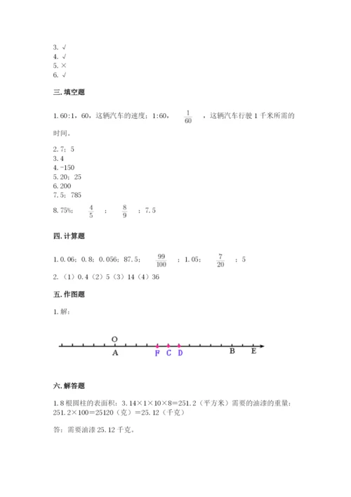 扶余县六年级下册数学期末测试卷（b卷）.docx
