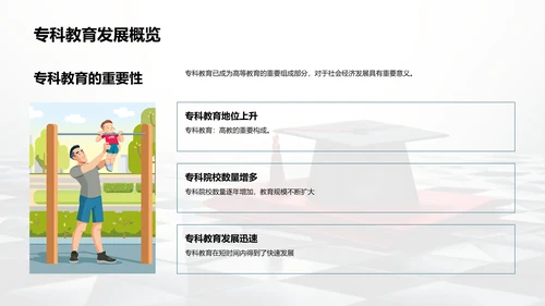 专科教育未来展望