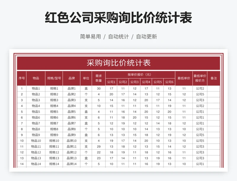 红色公司采购询比价统计表