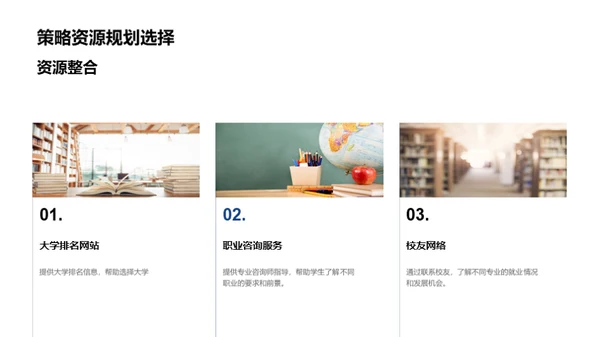 未来之钥：大学与职业