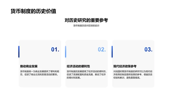 战国货币制度研究