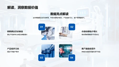医疗保健行业全景解析