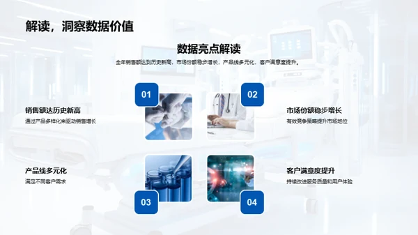 医疗保健行业全景解析