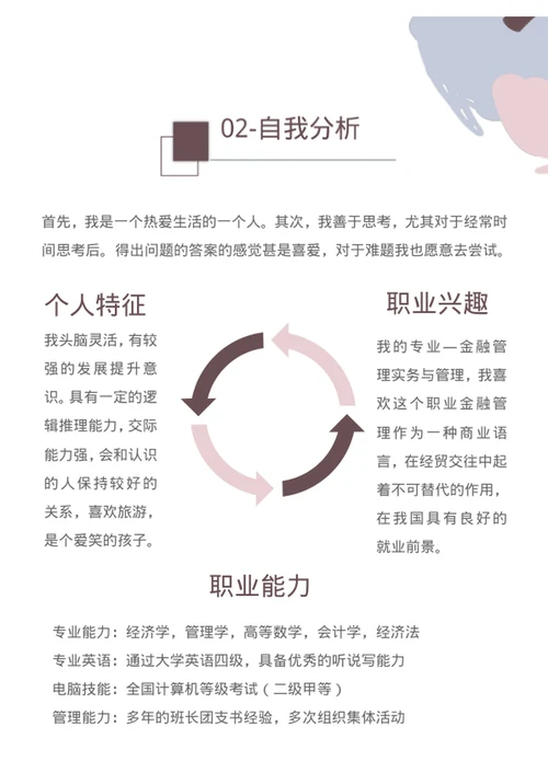 简约大学生职业规划书模板
