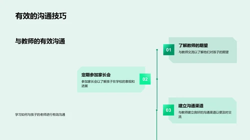 一年级家长教育指导PPT模板