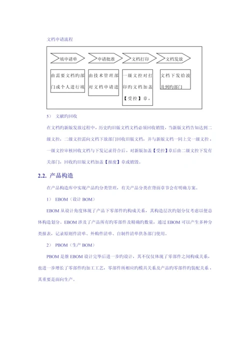 PDM解决专题方案参考.docx