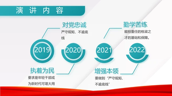 八一建军节部队军事工作总结汇报PPT