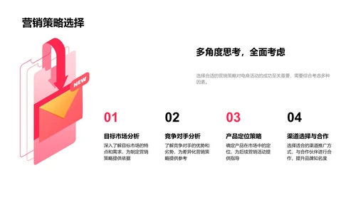 电商活动策划掌握PPT模板