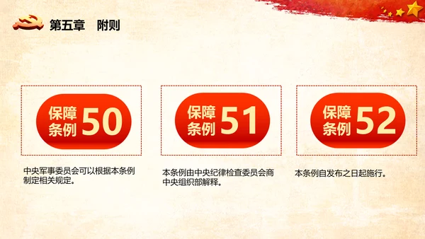 学习中国共产党党员权利保障条例解读PPT党员的13项权利