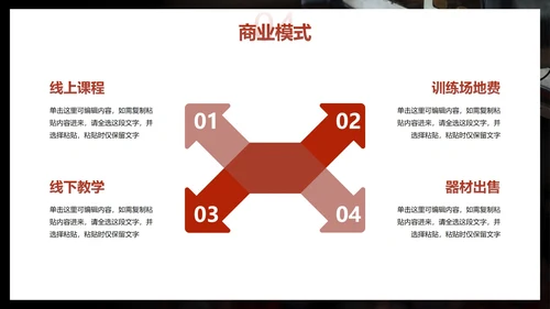 实景体育运动球类俱乐部商业计划书PPT模板