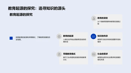 教育技术革新讲座