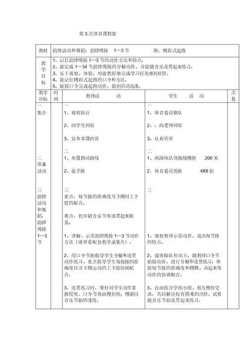 五年级体育教案全集