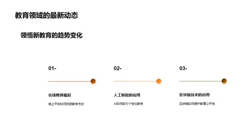 未来教育的探索与实践