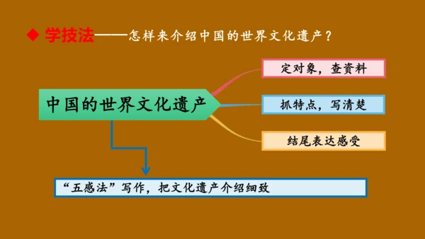 部编版语文五年级下册 第七单元  中国的世界文化遗产  课件