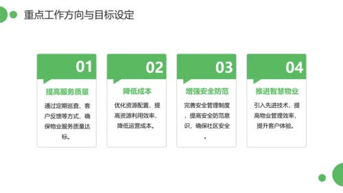 绿色简约风物业管理经理述职报告PPT模板