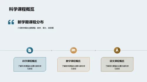 初二新学期全解析