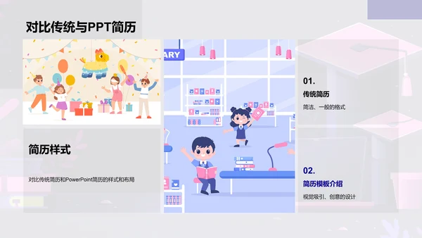 求职简历的创新转变PPT模板