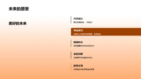 爱情里程碑